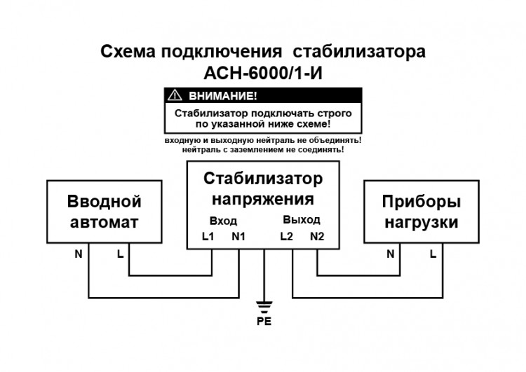 Стабилизатор напряжения РЕСАНТА АСН-6000/1-И